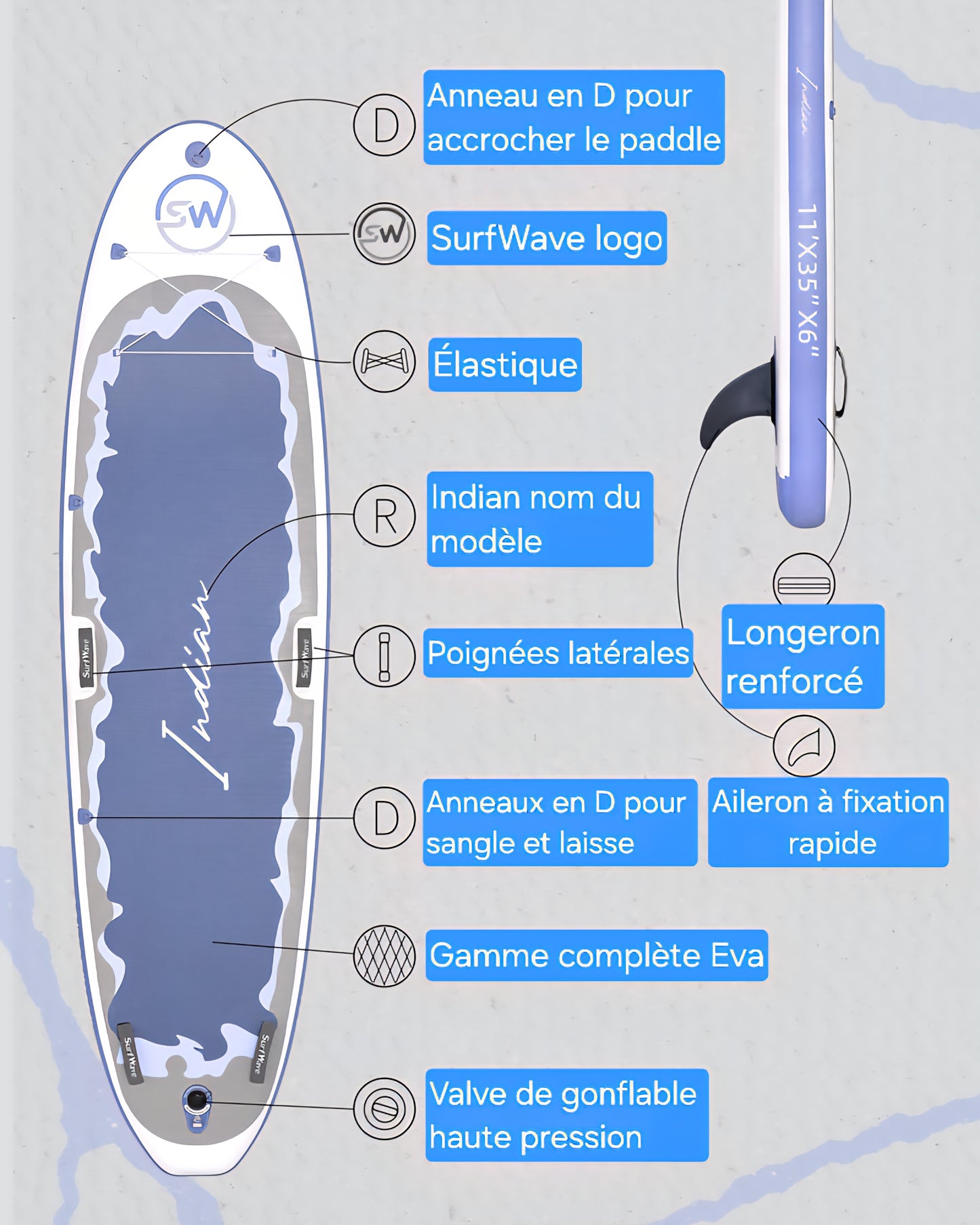 Paddle SurfWave Gonflable